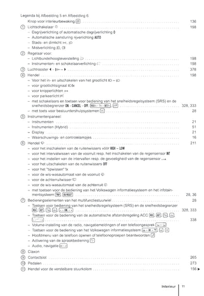 2012-2016 Volkswagen Golf Owner's Manual | Dutch