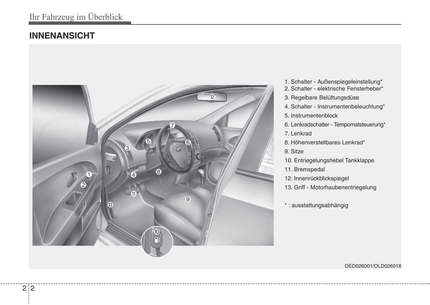 2007-2008 Kia Cee'd Owner's Manual | German