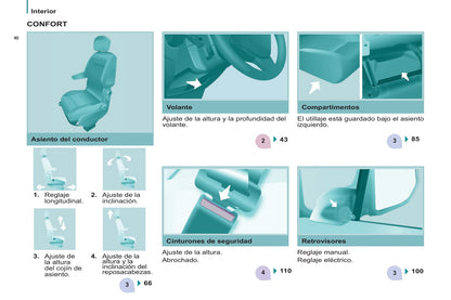 2013-2014 Peugeot Partner Tepee Bedienungsanleitung | Spanisch