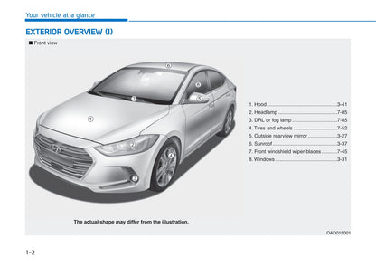 2015-2016 Hyundai Elantra Bedienungsanleitung | Englisch