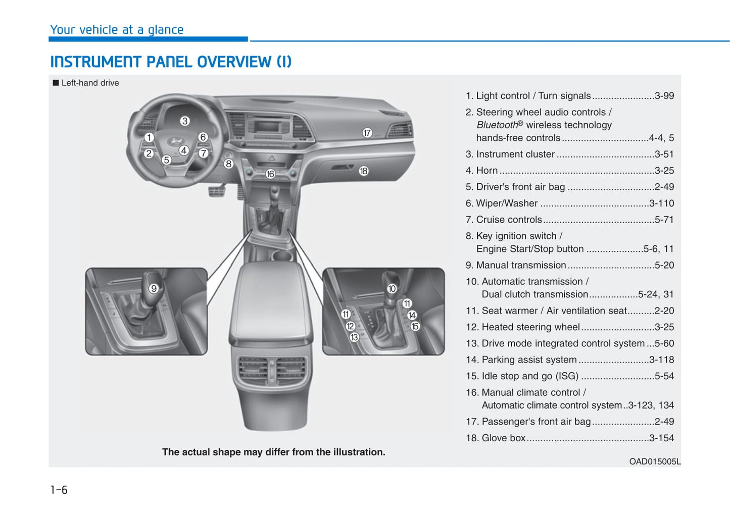 2015-2016 Hyundai Elantra Bedienungsanleitung | Englisch