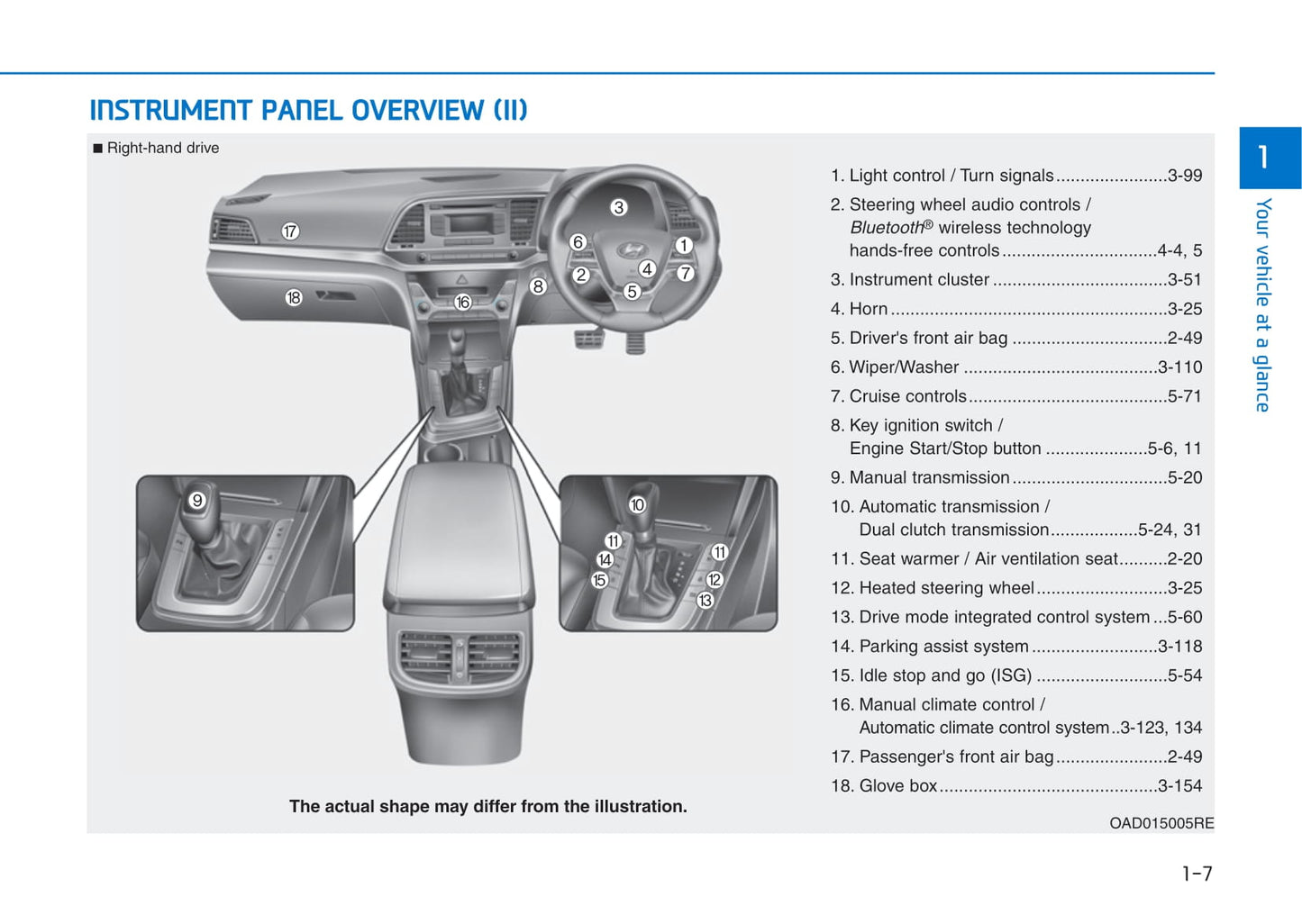 2015-2016 Hyundai Elantra Bedienungsanleitung | Englisch