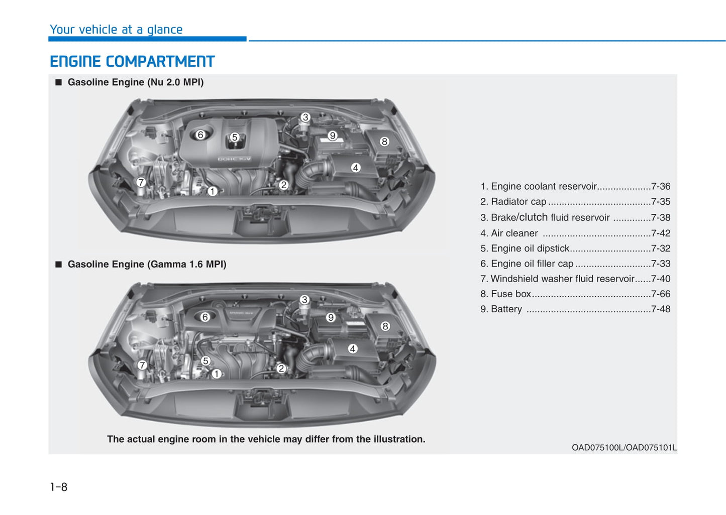 2015-2016 Hyundai Elantra Bedienungsanleitung | Englisch