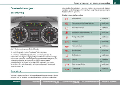 2007-2011 Audi A4 Avant Owner's Manual | Dutch