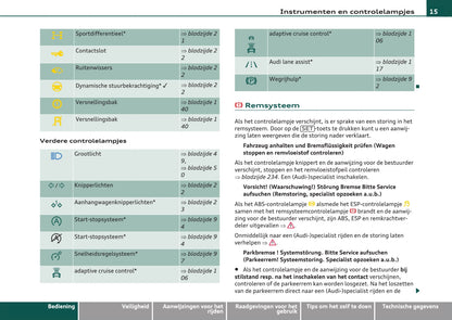 2007-2011 Audi A4 Avant Owner's Manual | Dutch