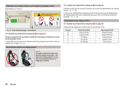 2015-2016 Skoda Superb Owner's Manual | French