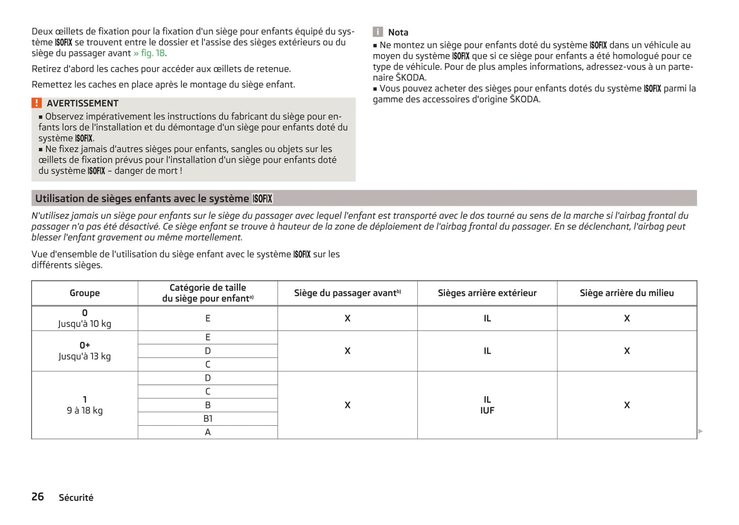 2015-2016 Skoda Superb Owner's Manual | French