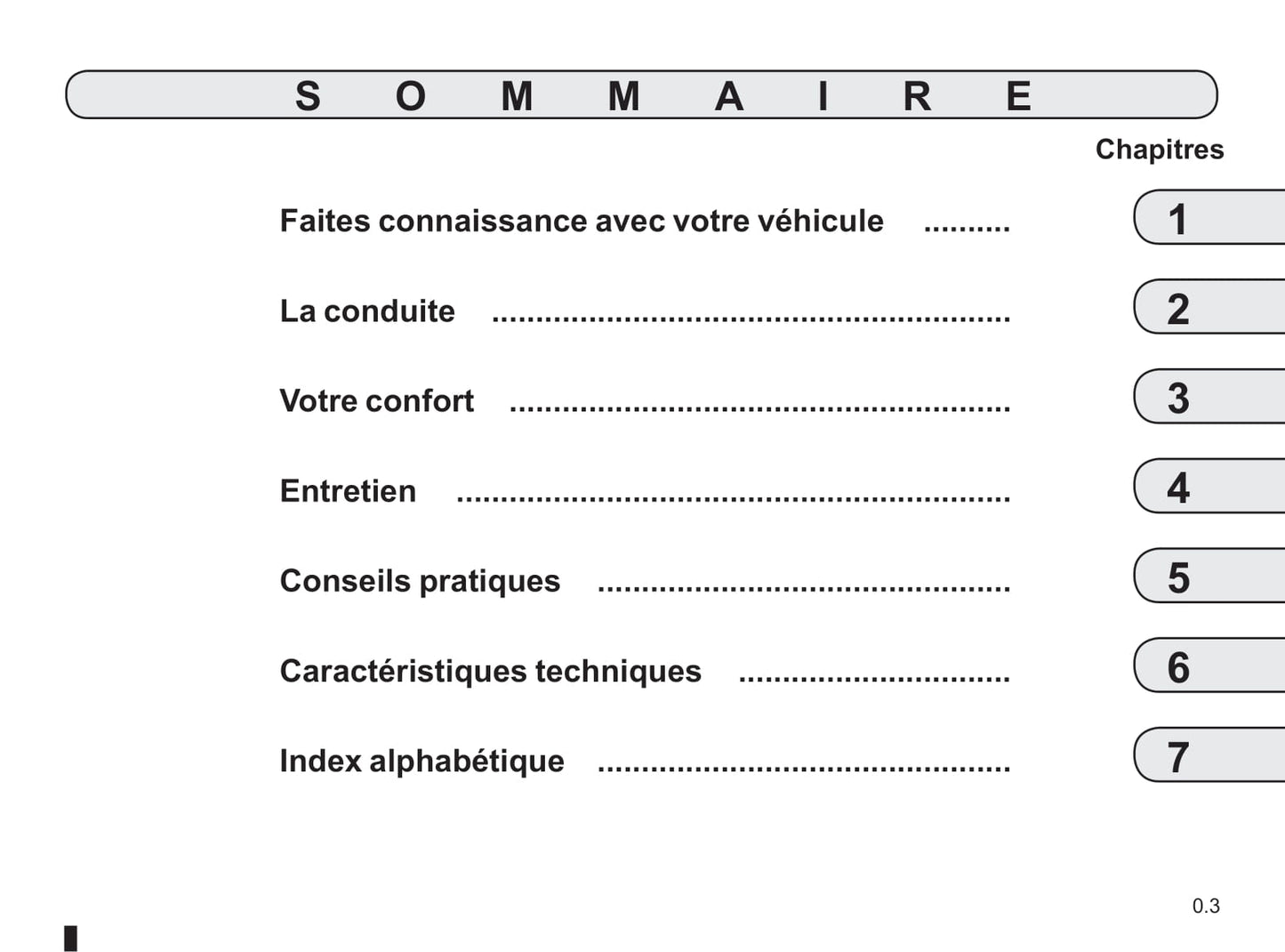 2012-2013 Renault Modus/Grand Modus Owner's Manual | French