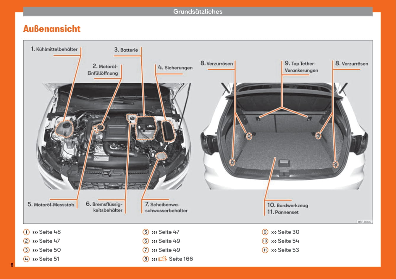 2017-2020 Seat Arona Bedienungsanleitung | Deutsch