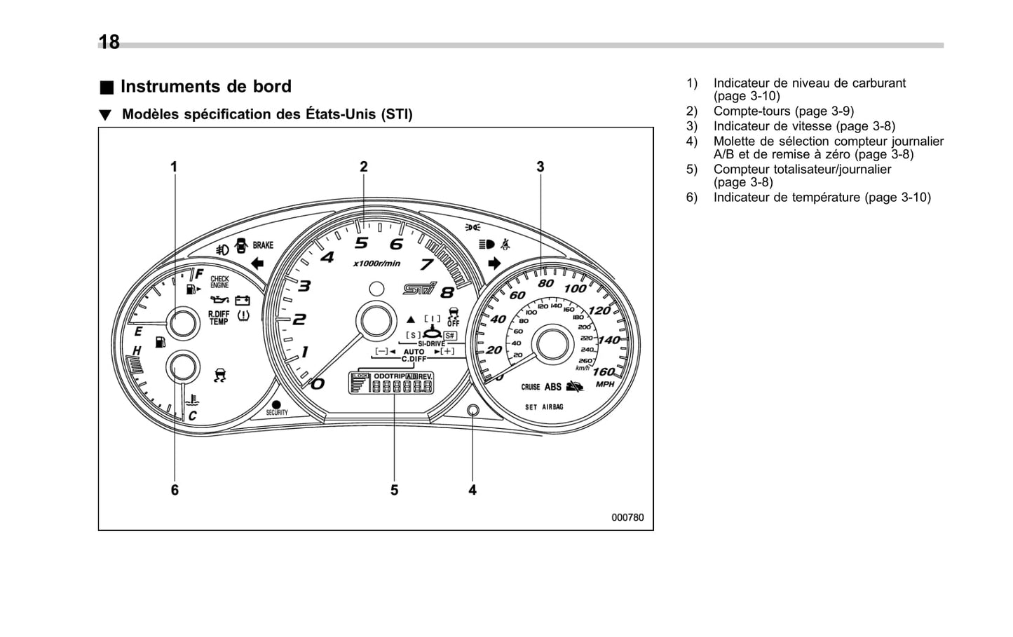 2010-2014 Subaru Impreza Bedienungsanleitung | Französisch