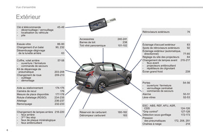 2015-2016 Peugeot 3008 Bedienungsanleitung | Französisch