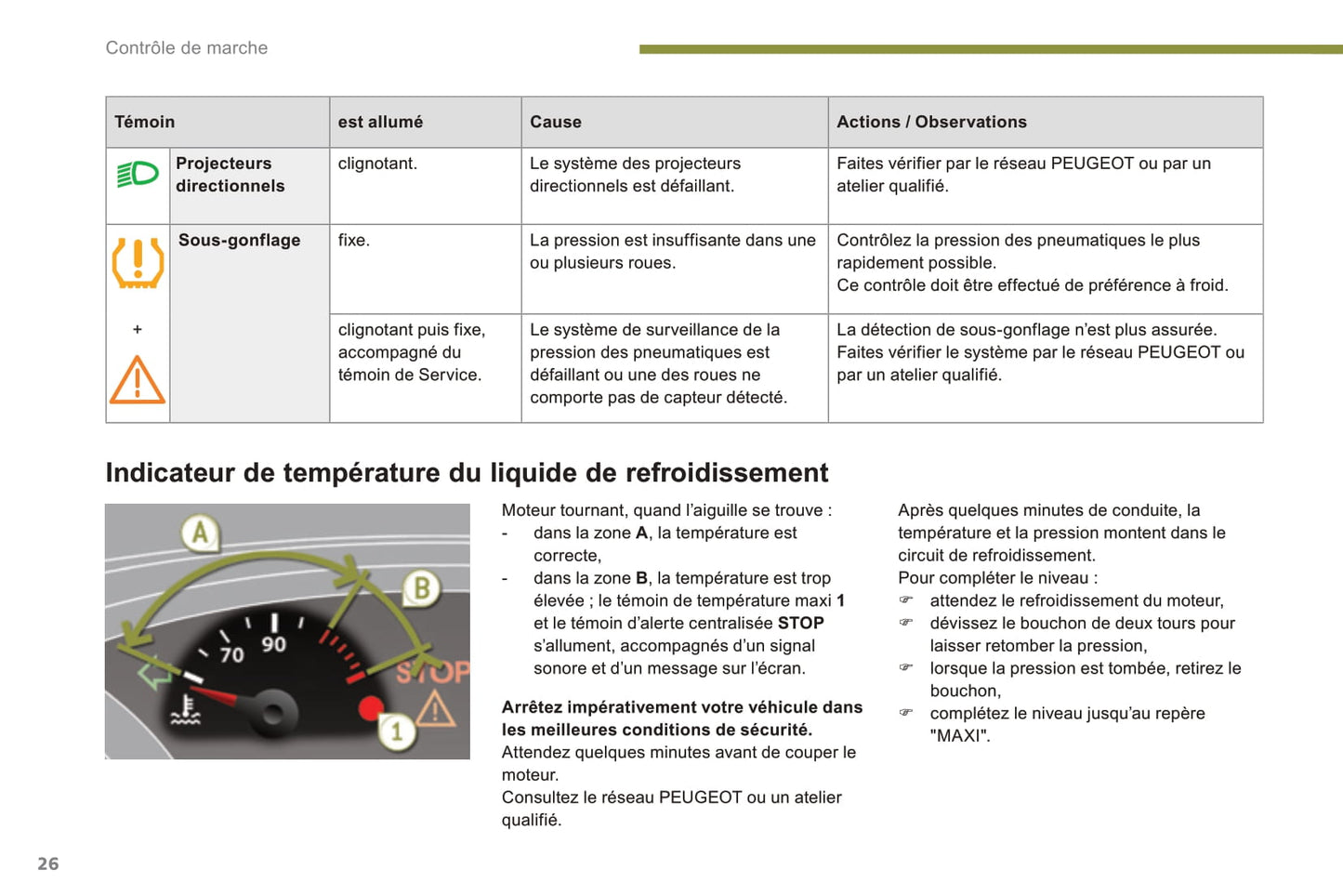 2015-2016 Peugeot 3008 Bedienungsanleitung | Französisch