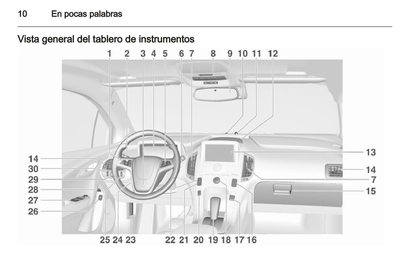 2012-2013 Opel Ampera Bedienungsanleitung | Spanisch