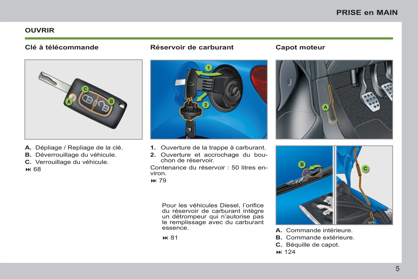 2011-2014 Peugeot 207/207 SW Bedienungsanleitung | Französisch