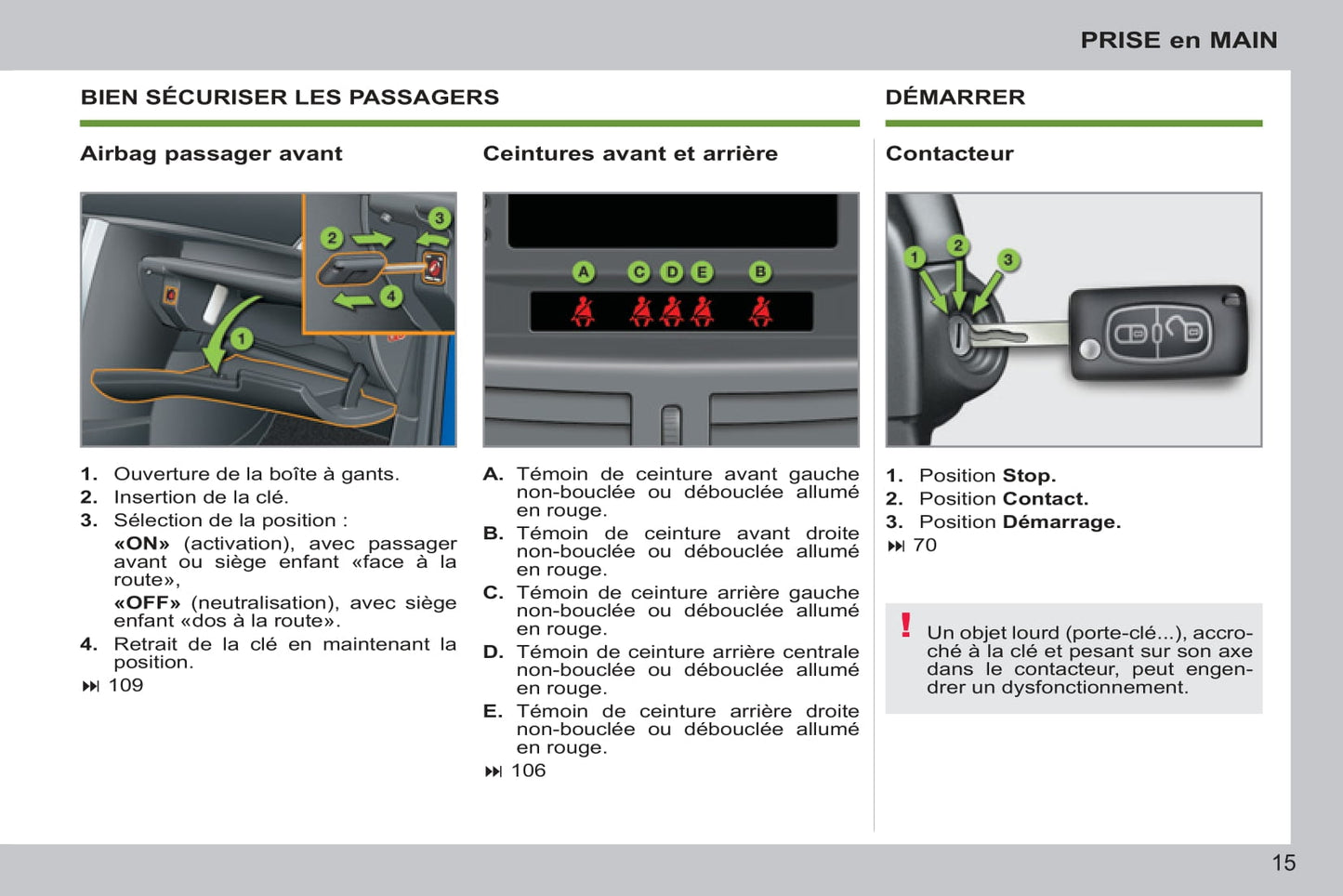 2011-2014 Peugeot 207/207 SW Bedienungsanleitung | Französisch