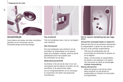 2011-2012 Citroën Jumpy Bedienungsanleitung | Niederländisch