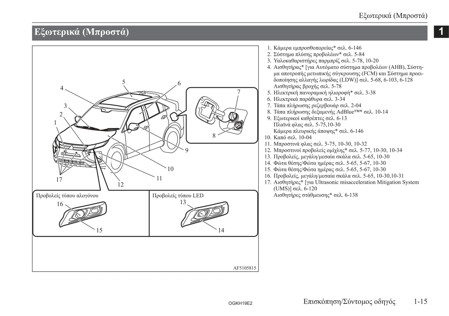 2017-2019 Mitsubishi Eclipse Cross Owner's Manual | Greek