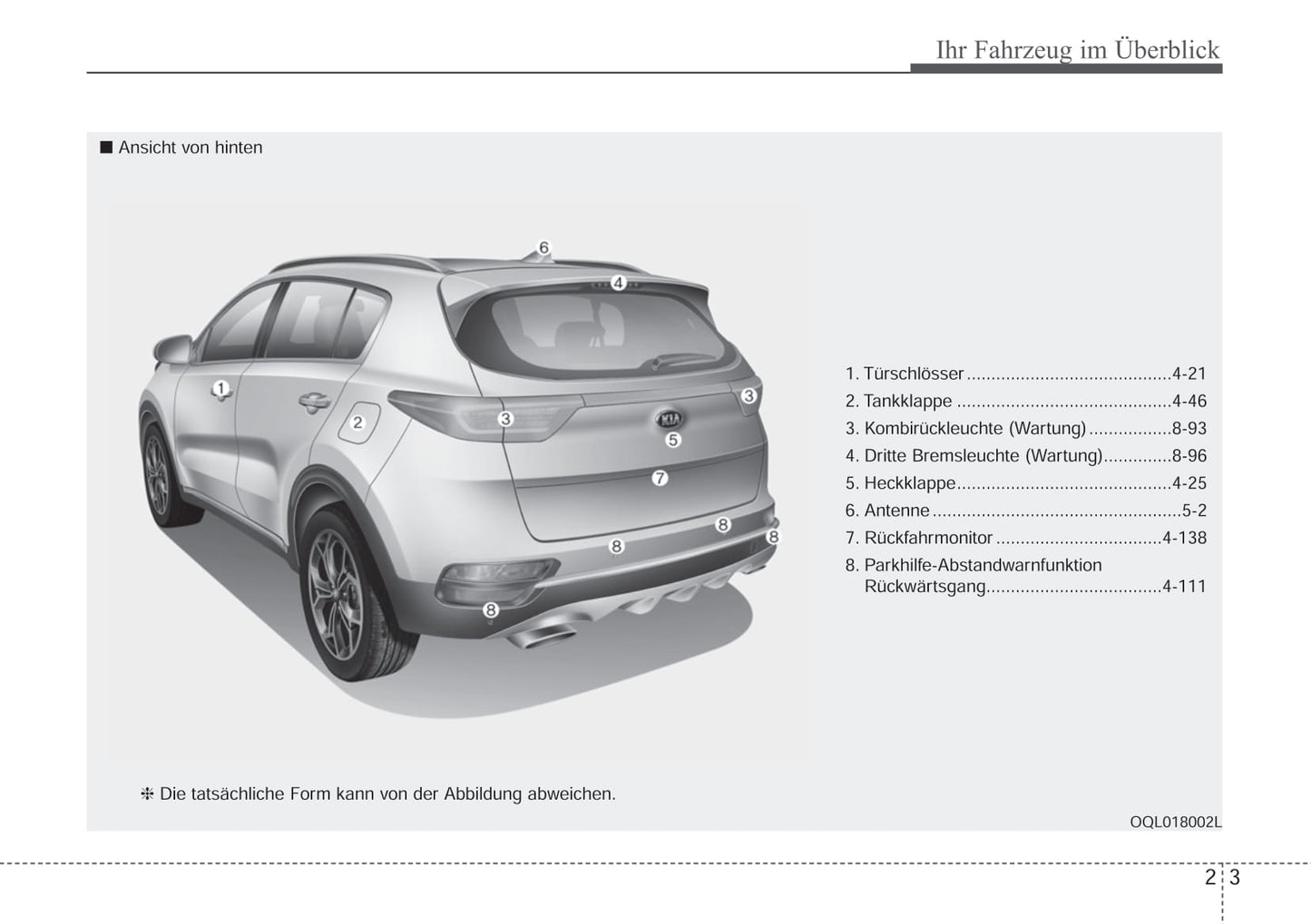 2019-2020 Kia Sportage Bedienungsanleitung | Deutsch