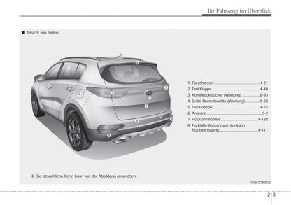 2019-2020 Kia Sportage Owner's Manual | German