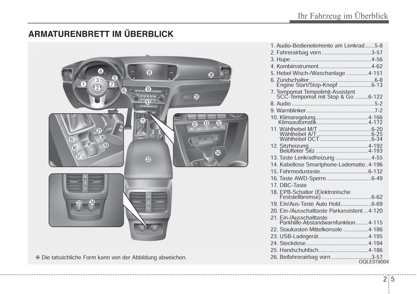 2019-2020 Kia Sportage Bedienungsanleitung | Deutsch