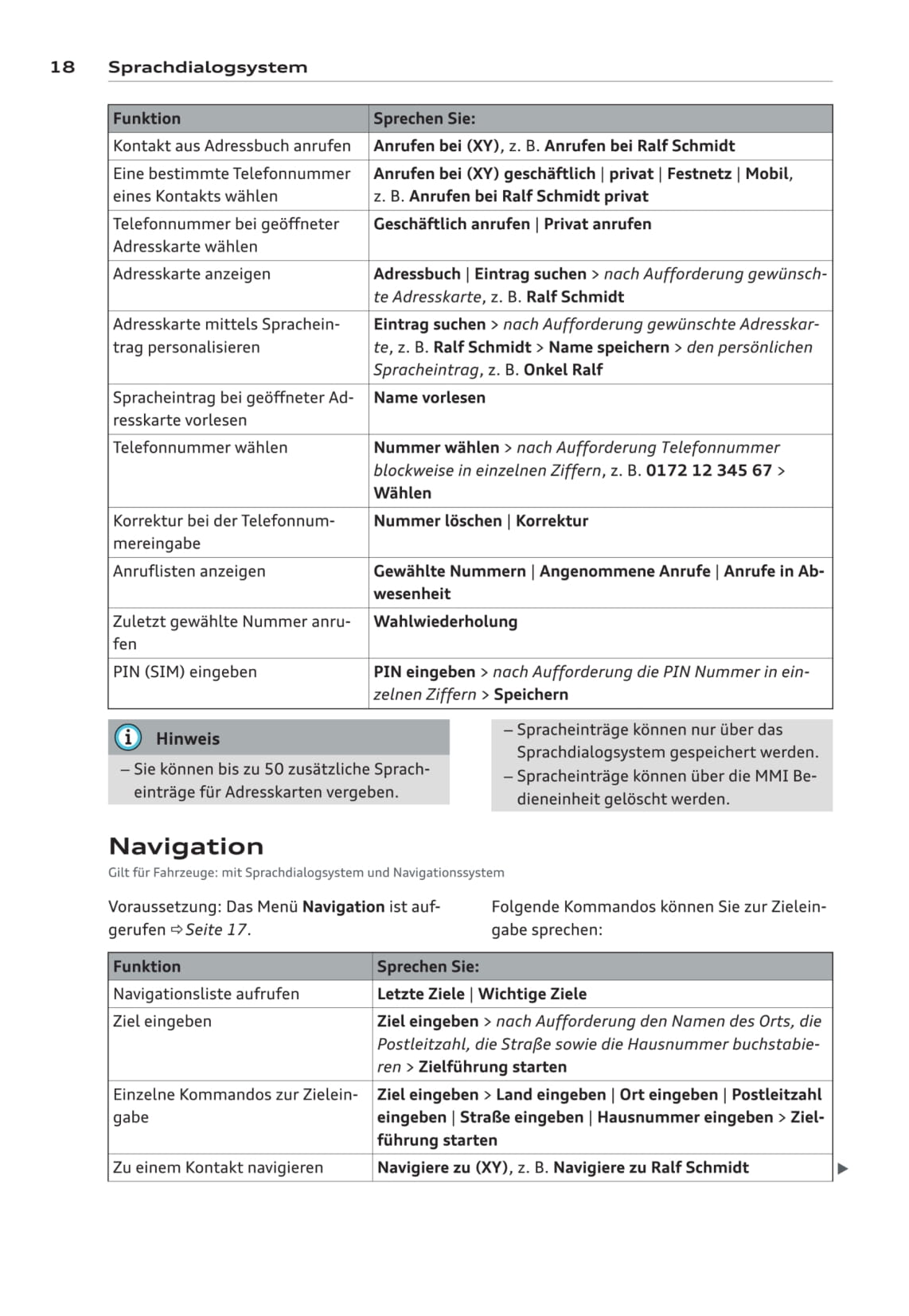 Audi MMI Bedienungsanleitung 2012