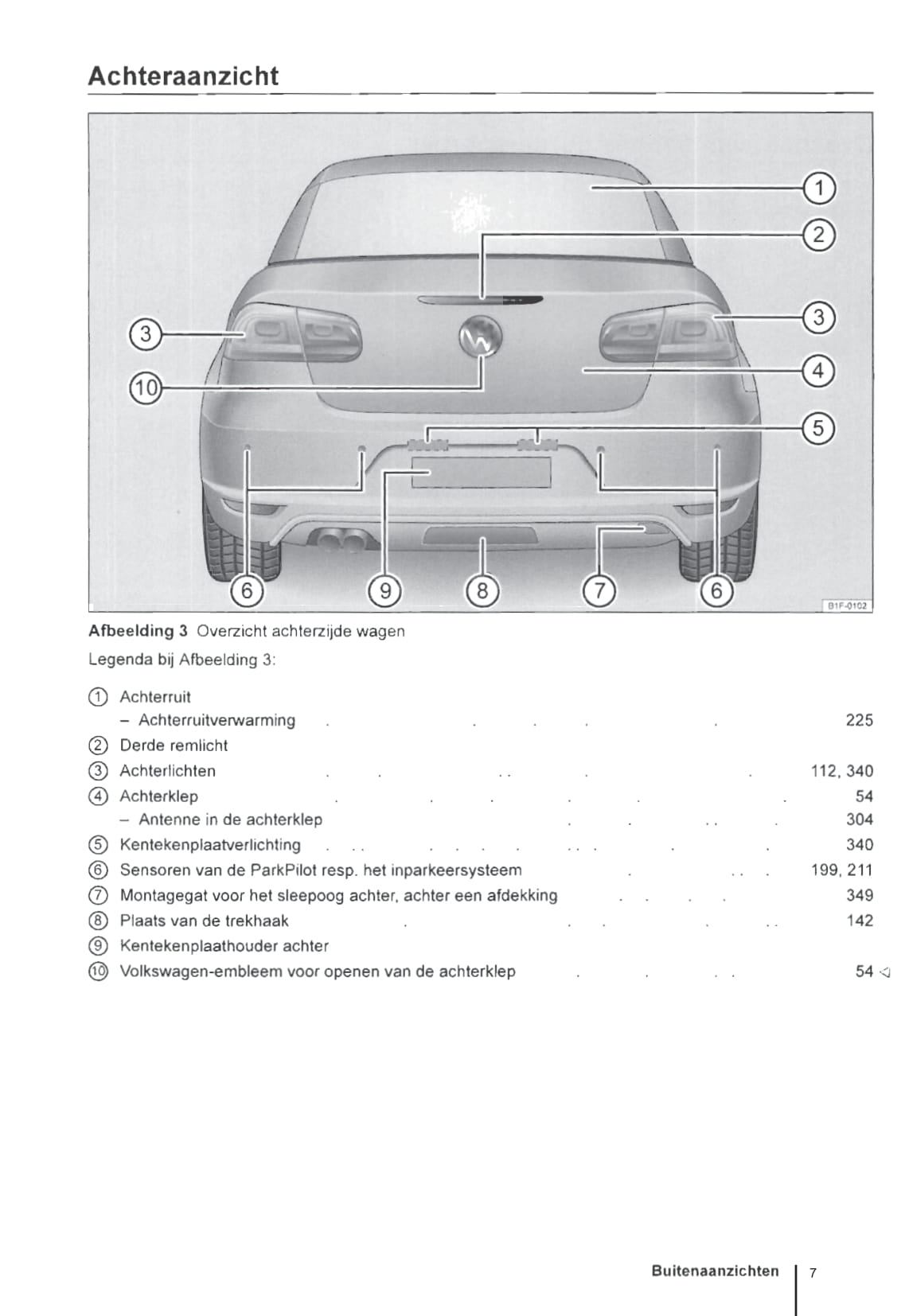 2011-2016 Volkswagen Eos Bedienungsanleitung | Niederländisch