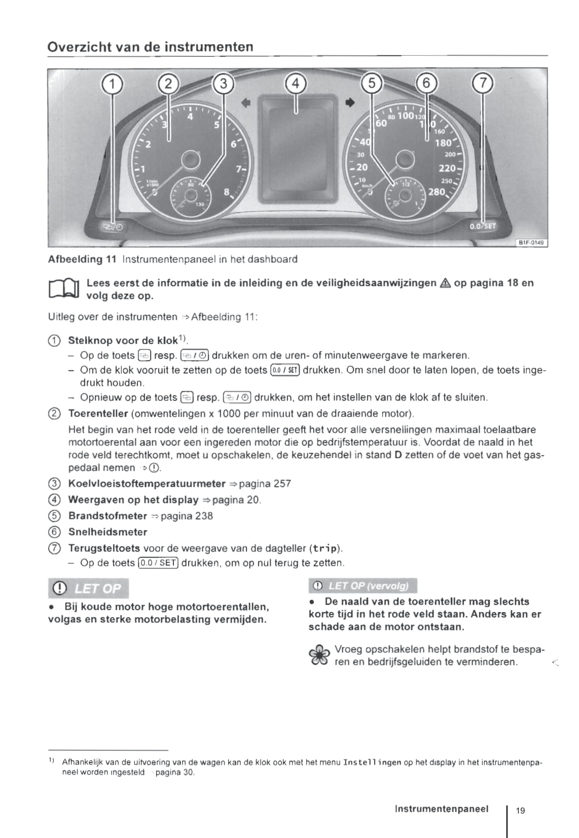 2011-2016 Volkswagen Eos Bedienungsanleitung | Niederländisch