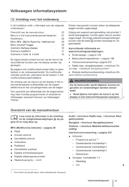 2011-2016 Volkswagen Eos Bedienungsanleitung | Niederländisch