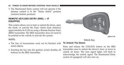 2014 Dodge Avenger Owner's Manual | French