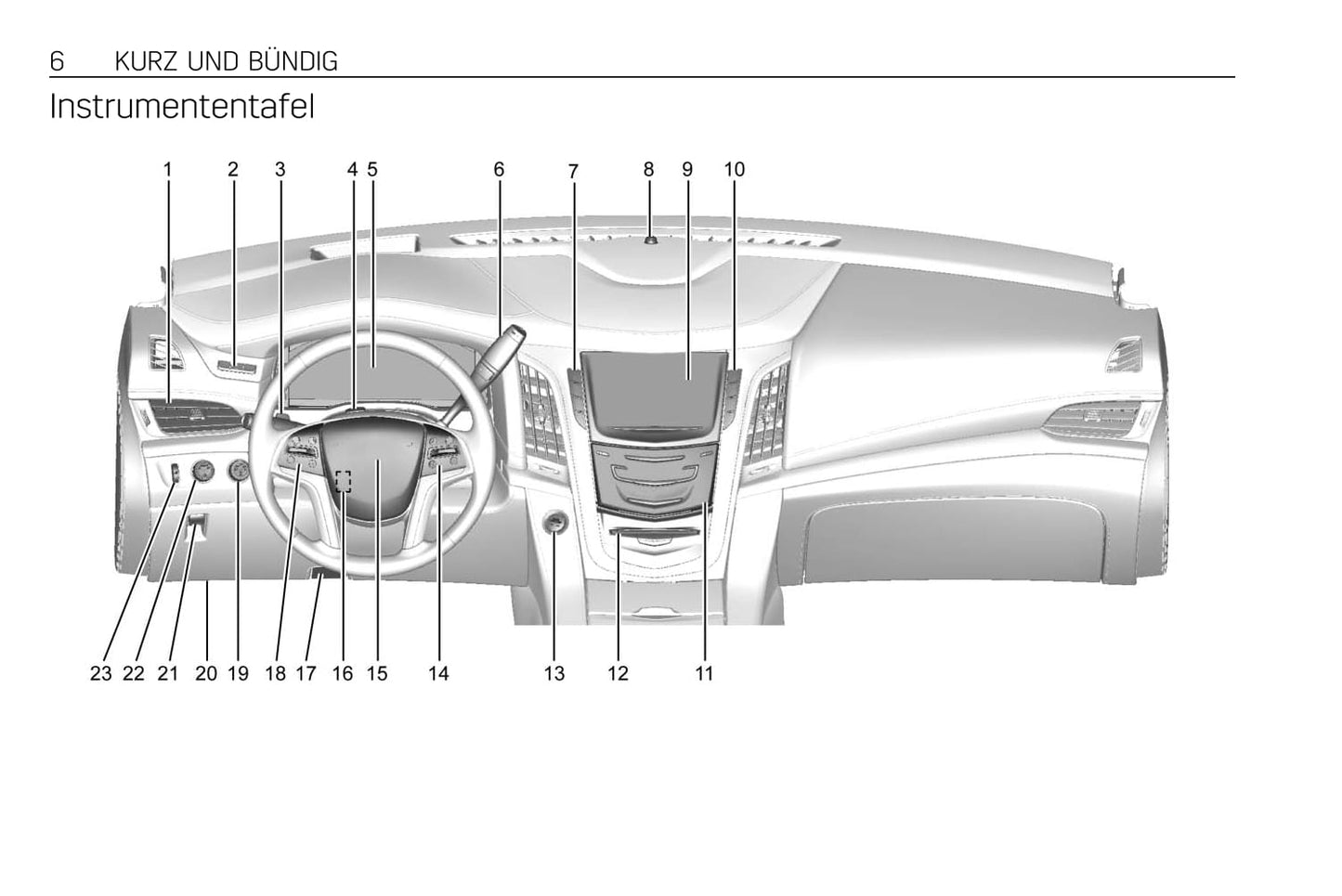 2015-2018 Cadillac Escalade Bedienungsanleitung | Deutsch