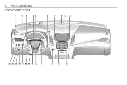 2015-2018 Cadillac Escalade Bedienungsanleitung | Deutsch