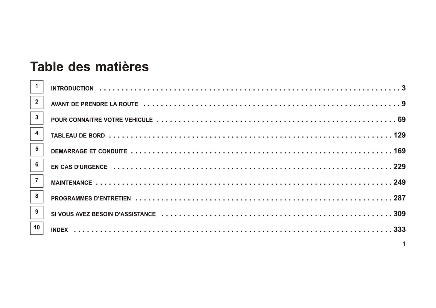 2013-2014 Jeep Compass Owner's Manual | French