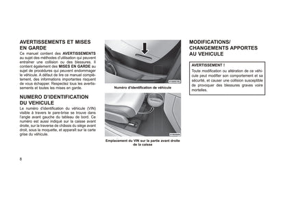 2013-2014 Jeep Compass Owner's Manual | French