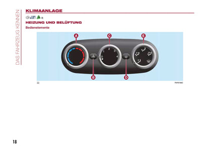 2015-2016 Fiat 500L Bedienungsanleitung | Deutsch