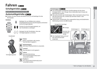2017-2018 Honda CR-V Owner's Manual | German