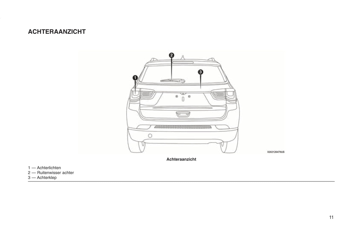 2015-2016 Jeep Compass Owner's Manual | Dutch