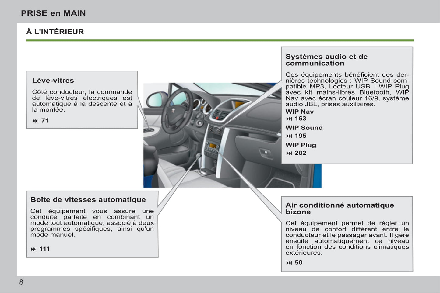 2014-2015 Peugeot 207 CC Bedienungsanleitung | Französisch