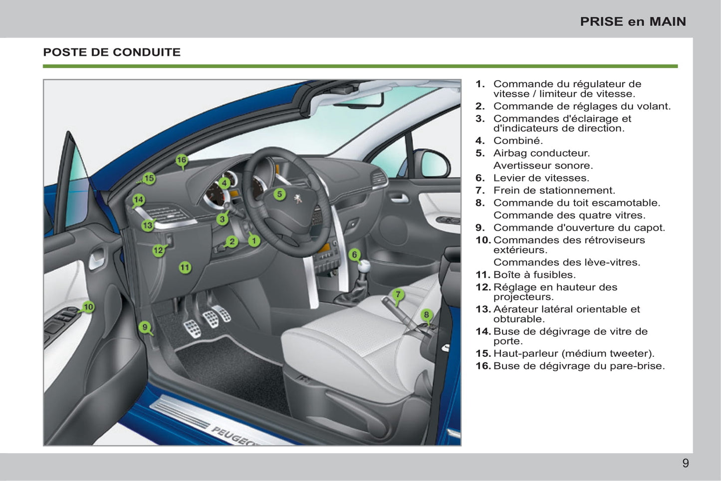 2014-2015 Peugeot 207 CC Bedienungsanleitung | Französisch