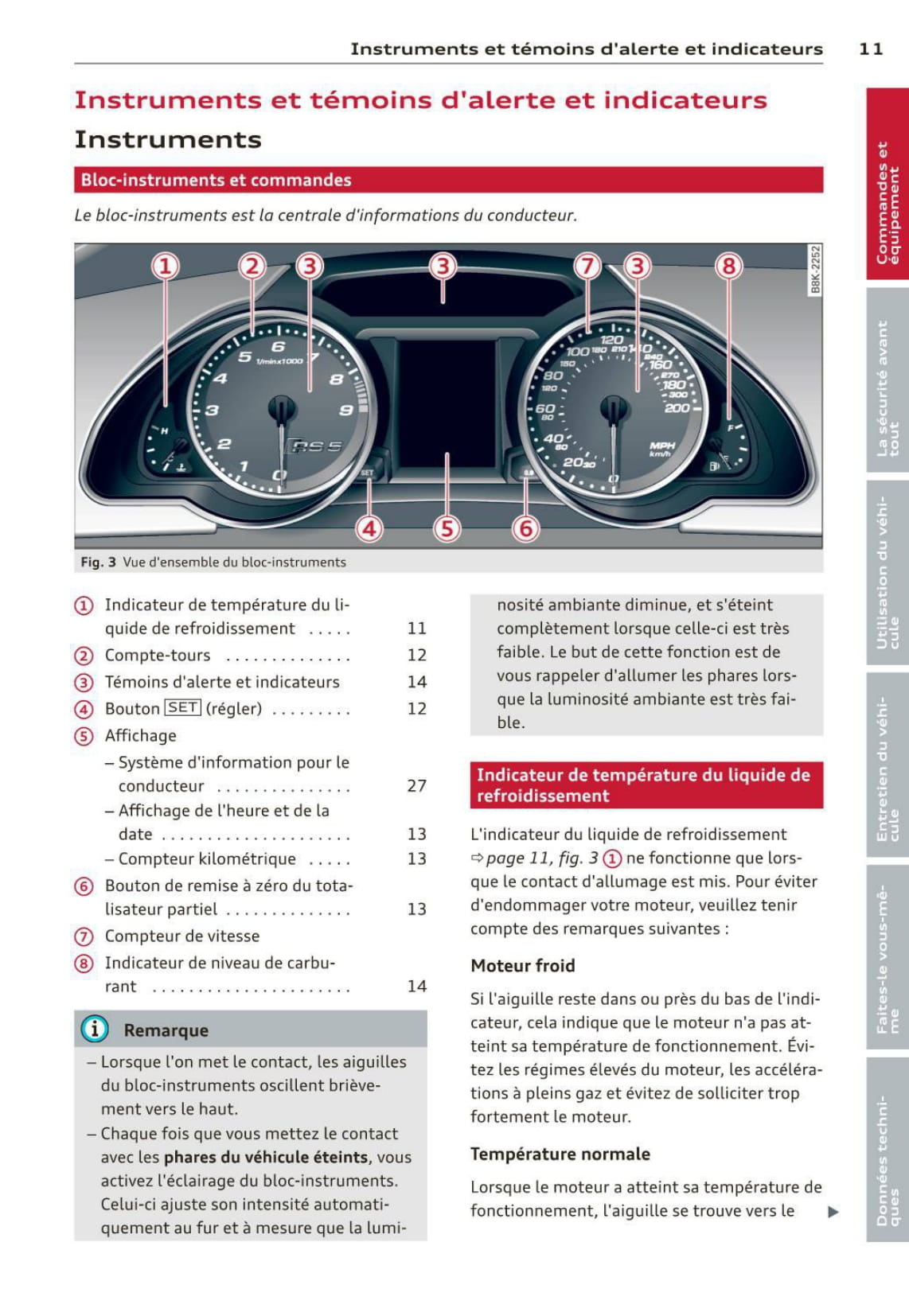 2012-2016 Audi RS 5 Cabriolet Owner's Manual | French