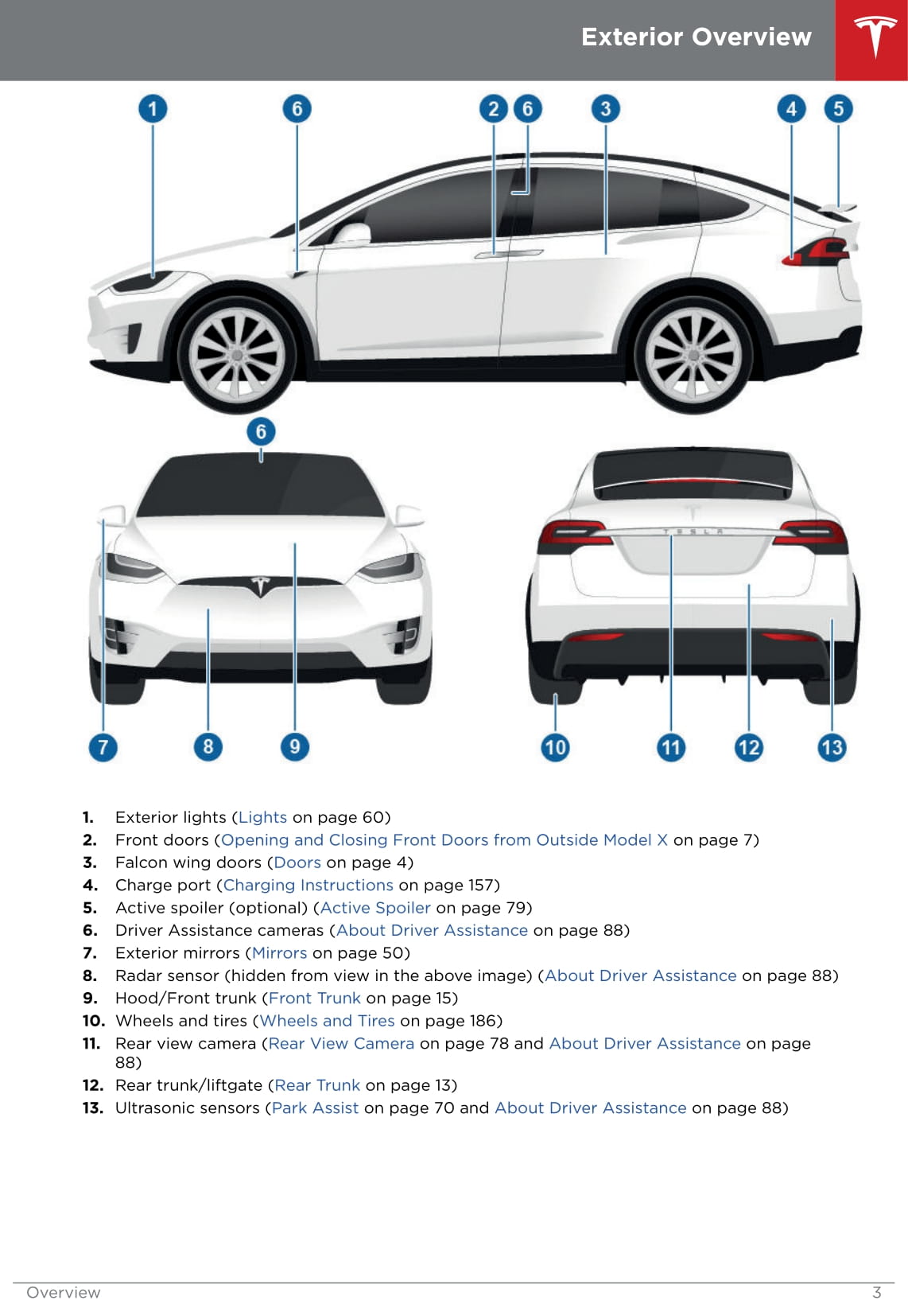 2016-2019 Tesla Model X Owner's Manual | English