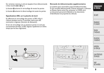 2013-2014 Fiat Ducato Euro 4 Bedienungsanleitung | Französisch