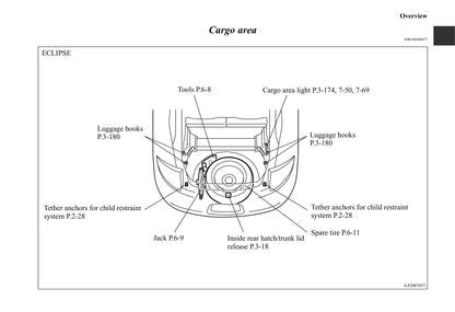 2006-2012 Mitsubishi Eclipse Bedienungsanleitung | Englisch