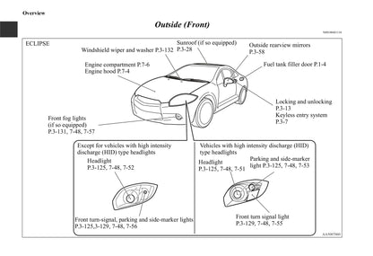 2006-2012 Mitsubishi Eclipse Bedienungsanleitung | Englisch