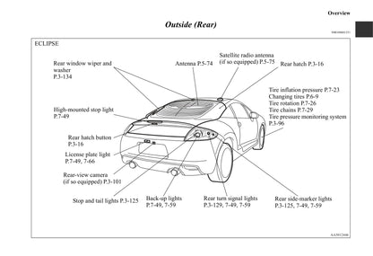 2006-2012 Mitsubishi Eclipse Bedienungsanleitung | Englisch