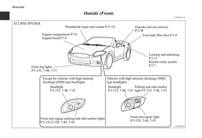 2006-2012 Mitsubishi Eclipse Bedienungsanleitung | Englisch