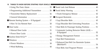 2012 Dodge Challenger SRT8 Owner's Manual | English