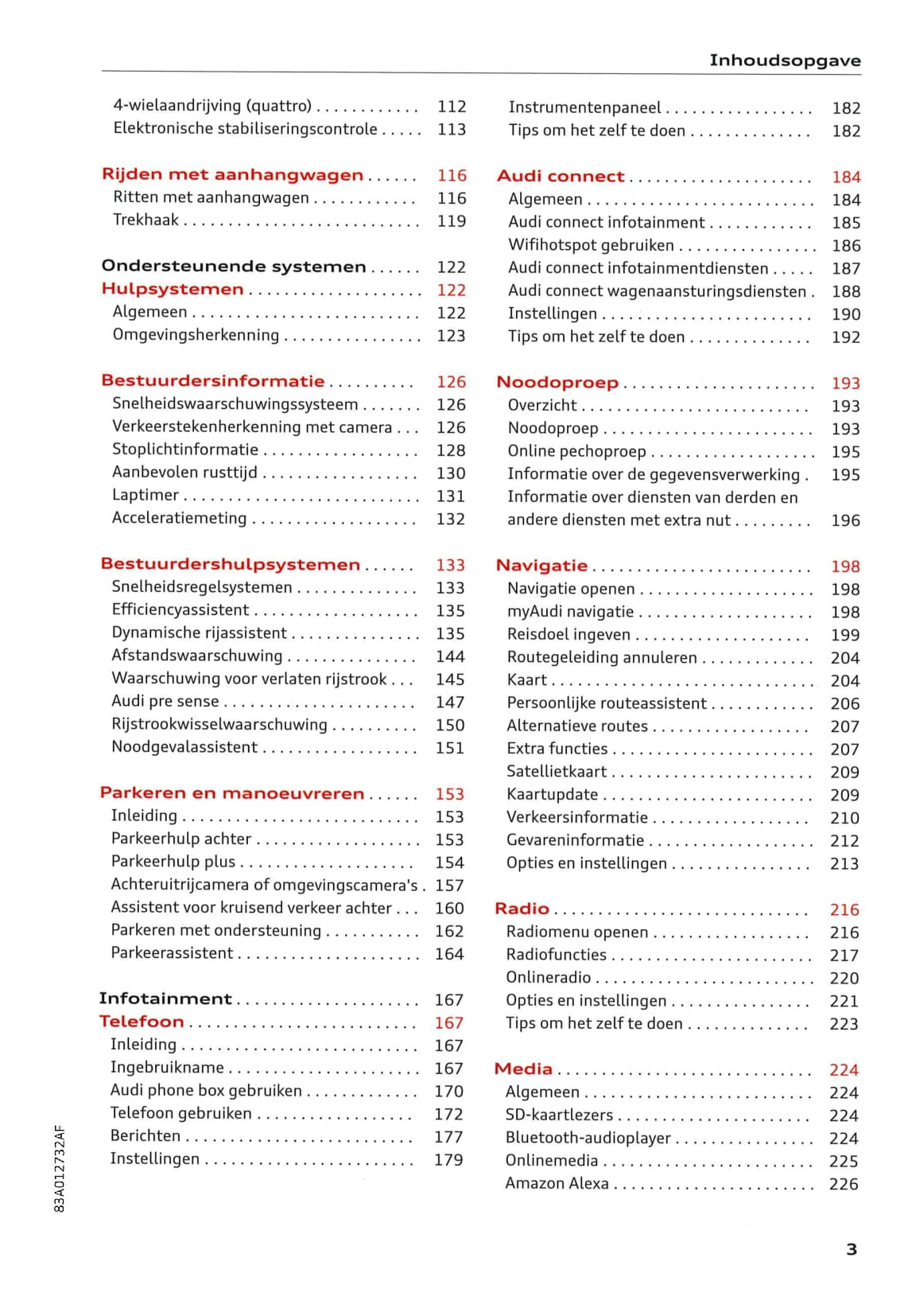 2018-2021 Audi Q3 Owner's Manual | Dutch