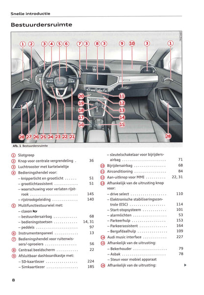 2018-2021 Audi Q3 Bedienungsanleitung | Niederländisch