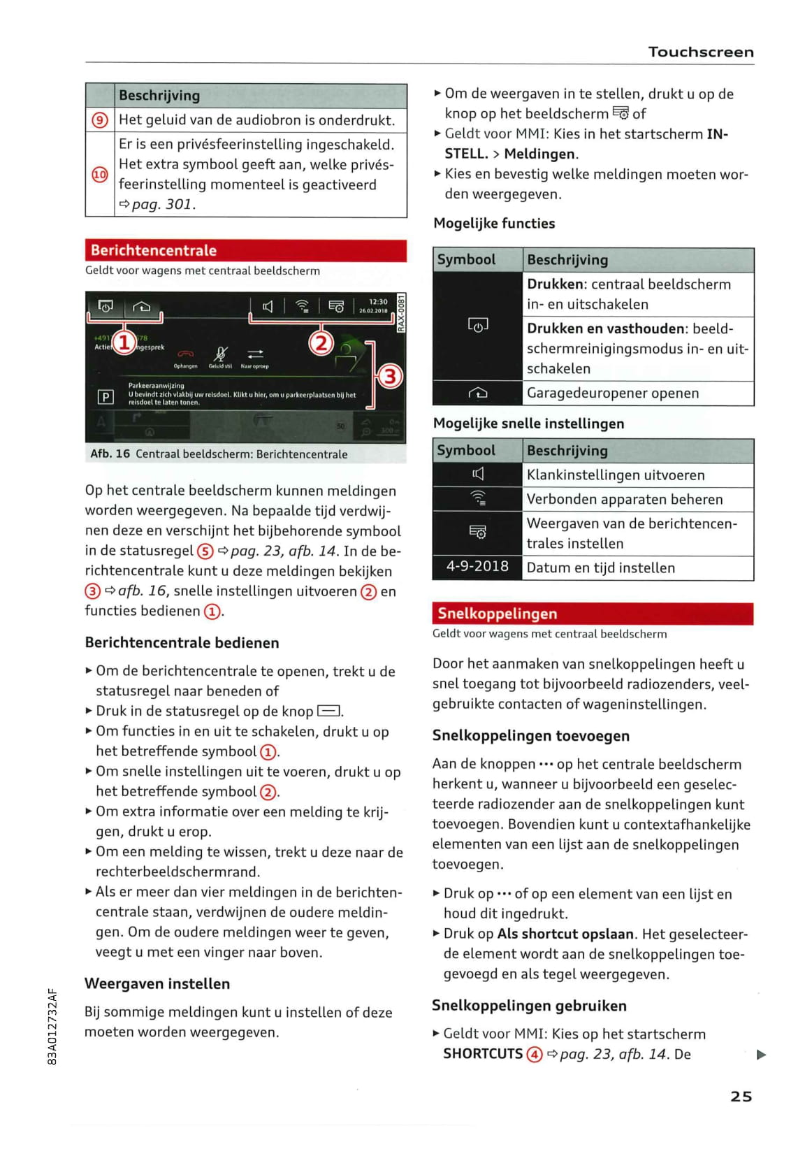 2018-2021 Audi Q3/Q3 Sportback/RS Q3 Owner's Manual | Dutch