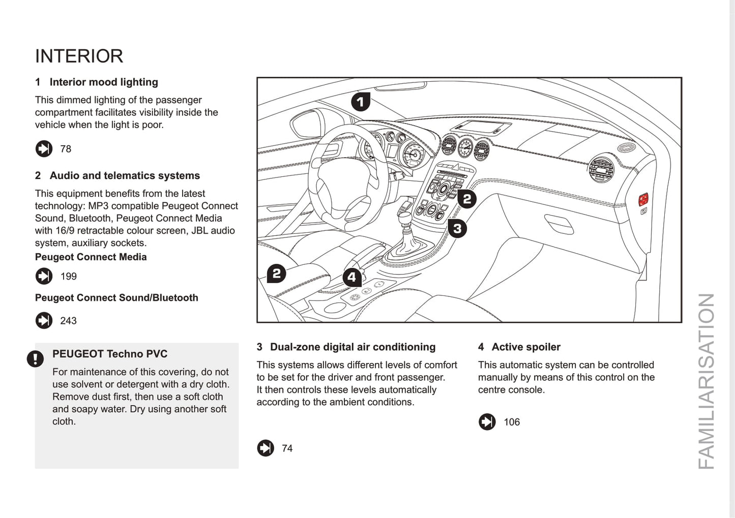 2011-2013 Peugeot RCZ Owner's Manual | English